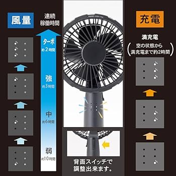 ファン　航空機搭載機器用　MIL規格品 Amazon.co.jp: MOQIAN CPU冷却ファン交換用HP Pavilion Aero 13
